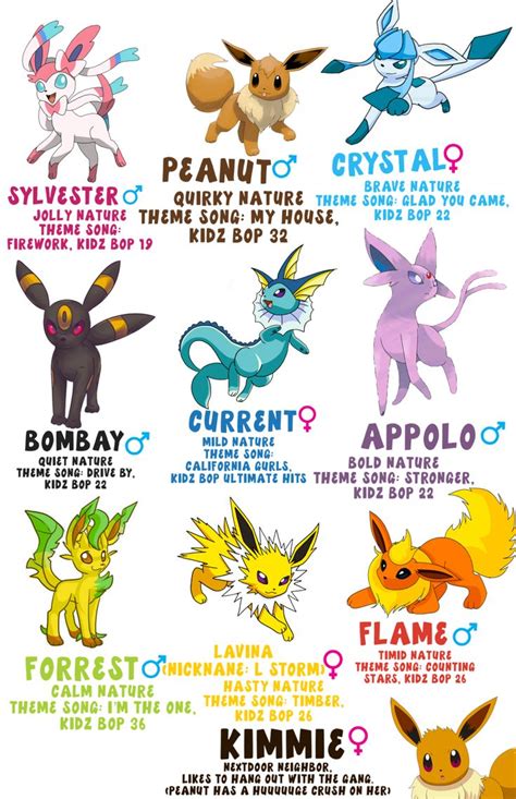 eevee evolution comic|the eevee evolutions names.